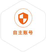 长城区到罗马尼亚国际快递